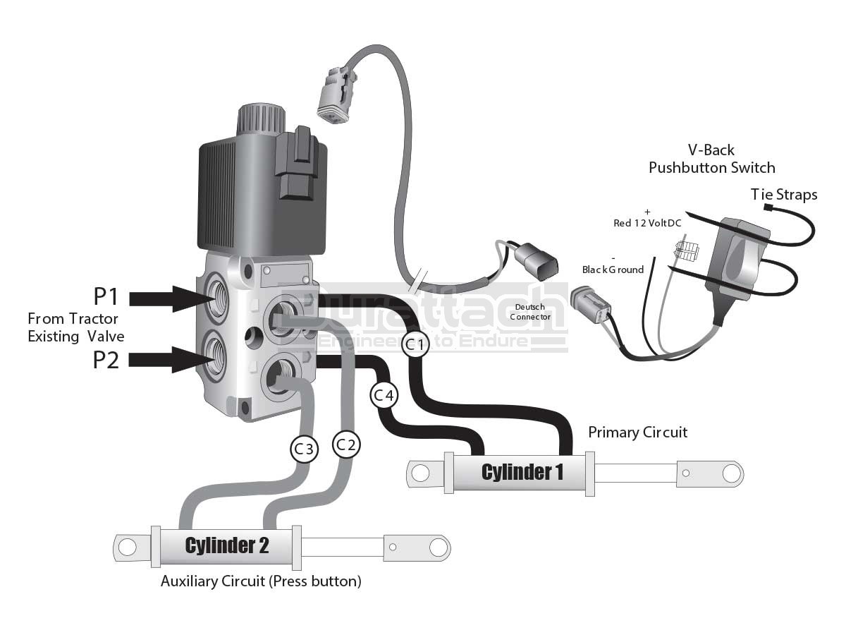 Fasse Remote Master HD10 Hydraulic Multiplier